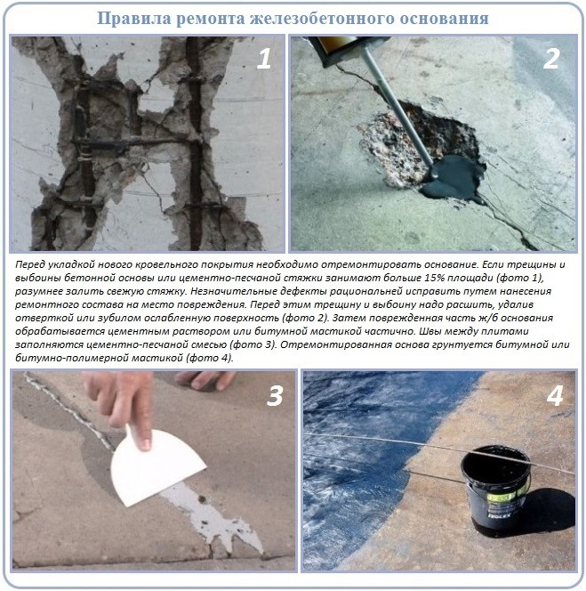 Как сделать ремонт цементно-песчаной основы под мягкую кровлю