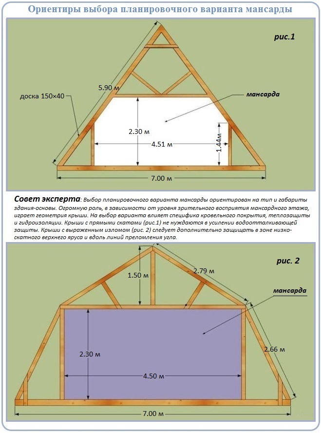 Стропильная система мансардной крыши: чертежи двух вариантов 