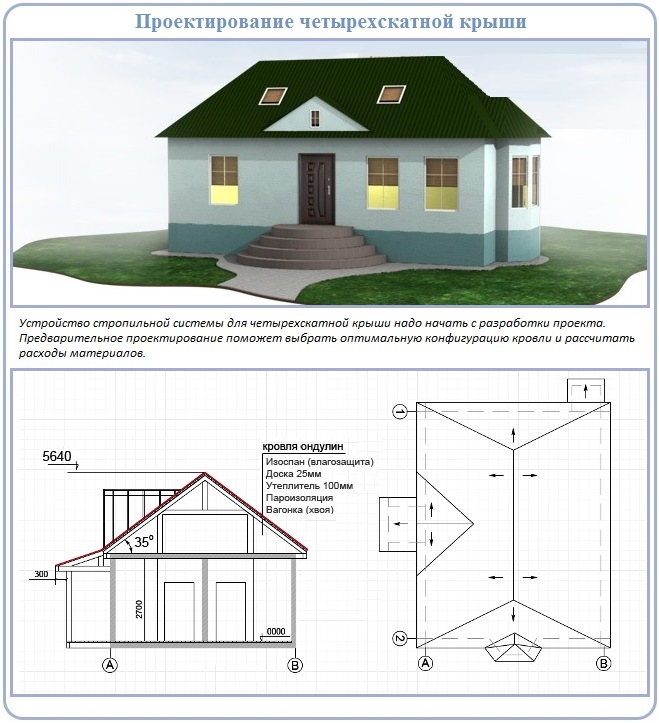 Проект для грамотного монтажа вальмовой четырехскатной крыши