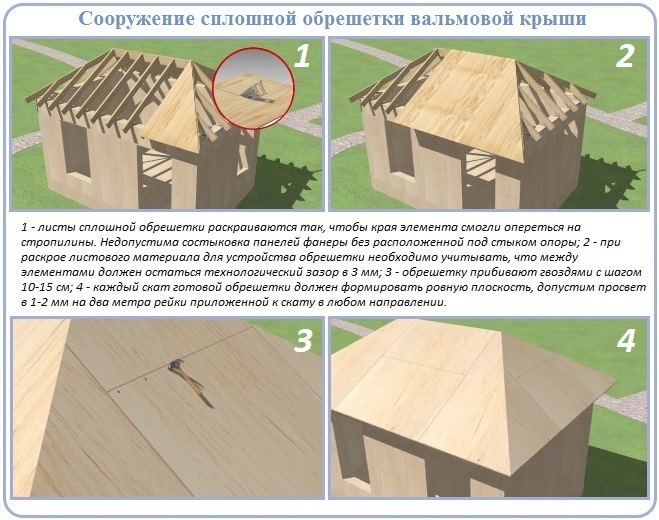 Монтаж обрешетки вальмовой крыши для укладки битумной черепицы