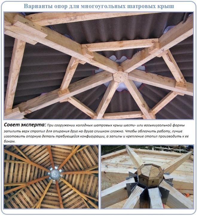 Как сделать верхний узел стропильной системы многоугольной шатровой крыши