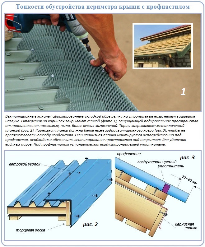 Как обеспечить вентиляцию подкровельного пространства двухскатной крыши под профнастилом