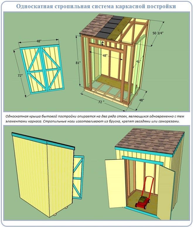 Как построить односкатную крышу каркасной постройки