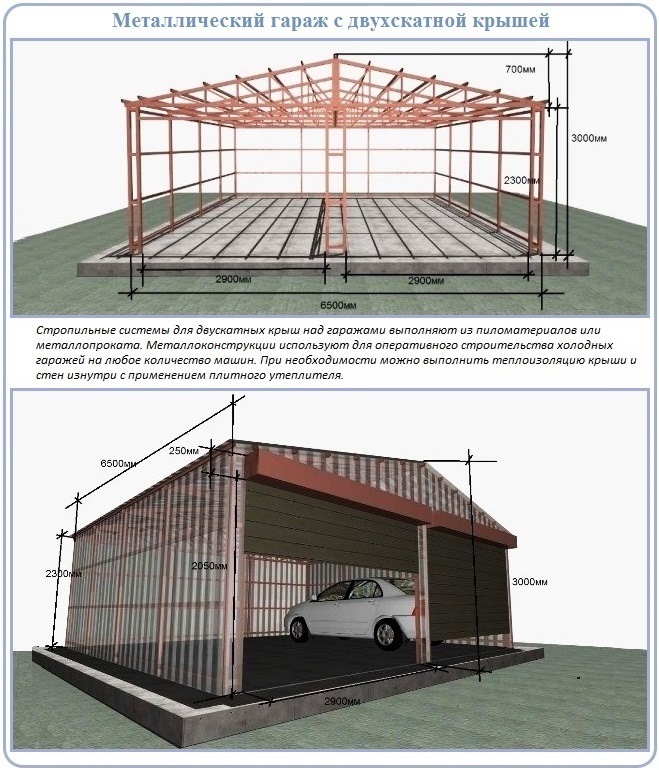 Схема и размеры для строительства гаража с двухскатной крышей из металлопроката