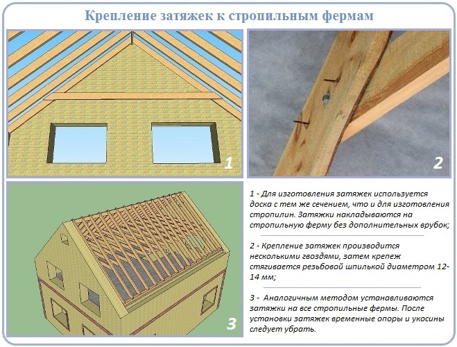 Изготовление и крепление затяжек для висячих стропильных арок двухскатной крыши