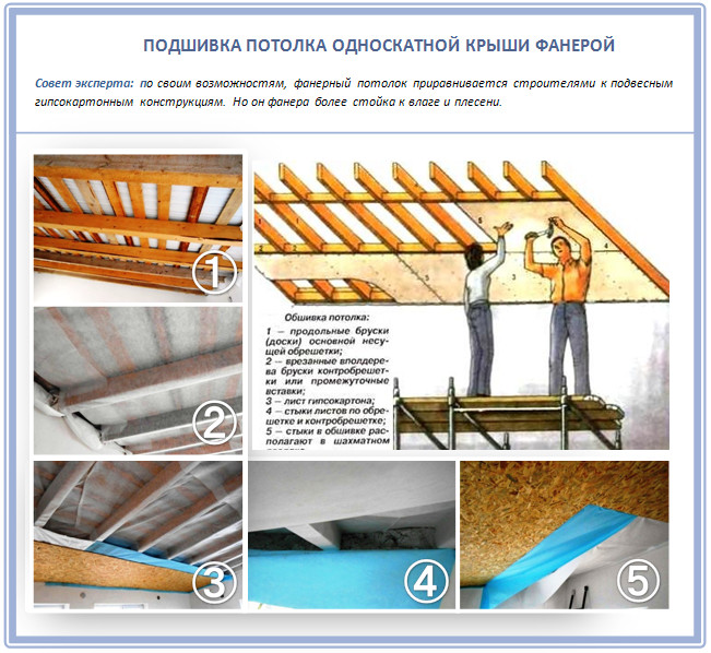 Как подшить потолок плитами из отходов древесины