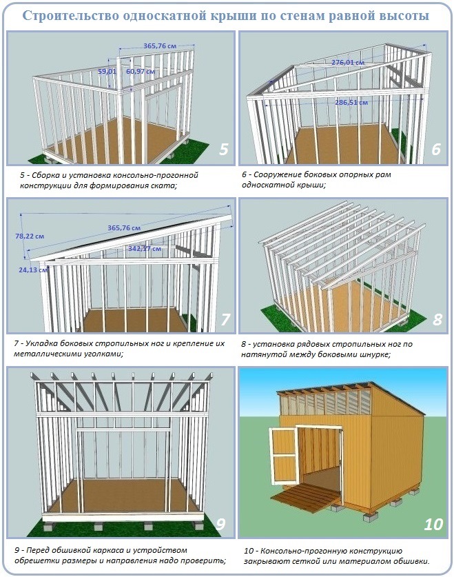 Как сделать односкатную крышу стационарного каркасного сарая