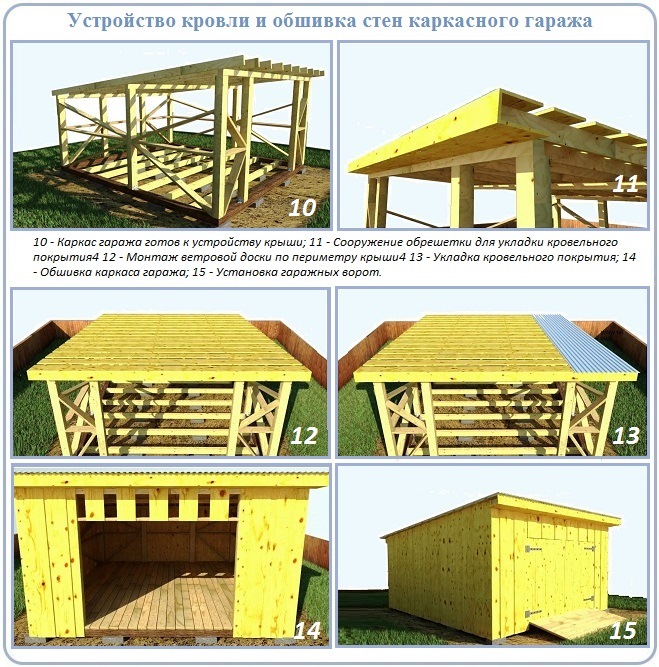 Сооружение каркасного гаража с односкатной крышей