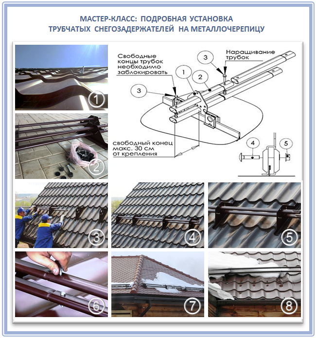Монтаж снегозадержателей на металлочерепицу инструкция