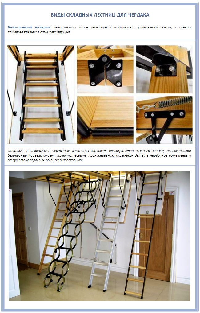Чердачная лестница своими руками - статьи в интернет-магазине Материк