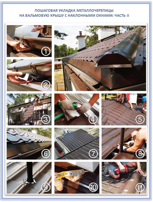 Как сделать обрешетку на вальмовой крыше под металлочерепицу