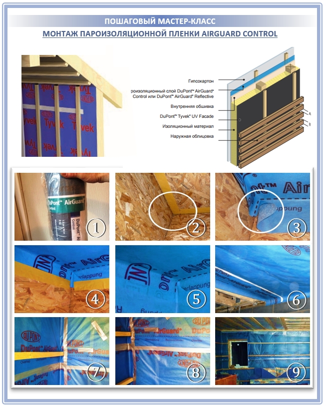 Монтаж пароизоляционной мембраны Тайвек на стены и крышу
