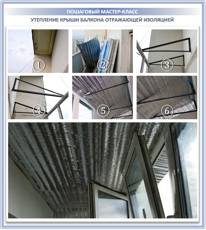 Защита балконной крыши теплозащитным материалом
