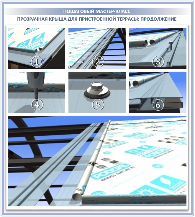 Как закрепить прозрачный поликарбонат на крышу террасы
