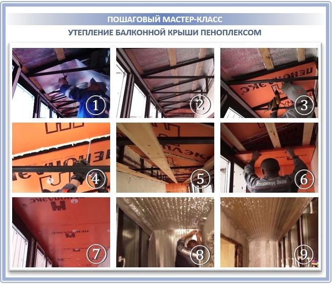 Теплоизоляция балконной крыши: шаг за шагом