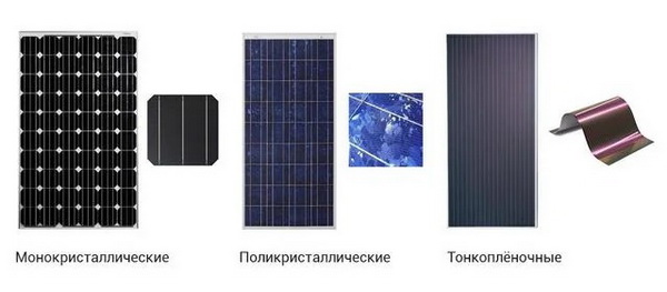16 лучших аккумуляторов для солнечных батарей в 2023 году