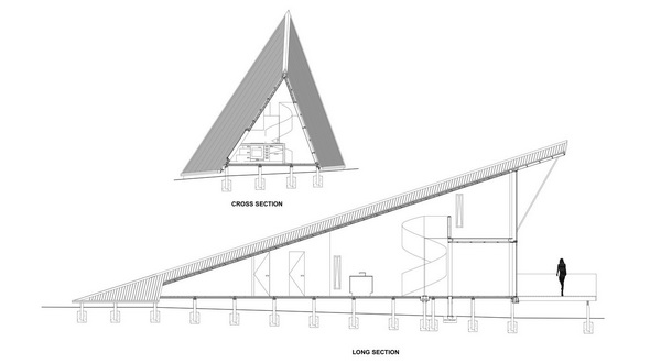Схема, как можно обустроить одноэтажный дом под односкатной крышей