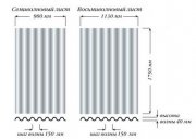 Размеры листа шифера: основные характеристики волнового и плоского материала