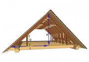 Расчет крыши дома: угол наклона ската, высота, конструкция