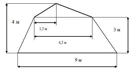 Как сделать расчет площади фронтона для ломаной крыши?