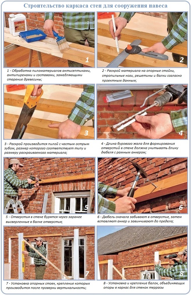 Как построить террасу с односкатной крышей из бруса