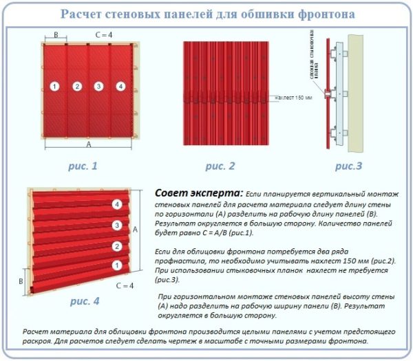 Фото обшивка фронтона профнастилом