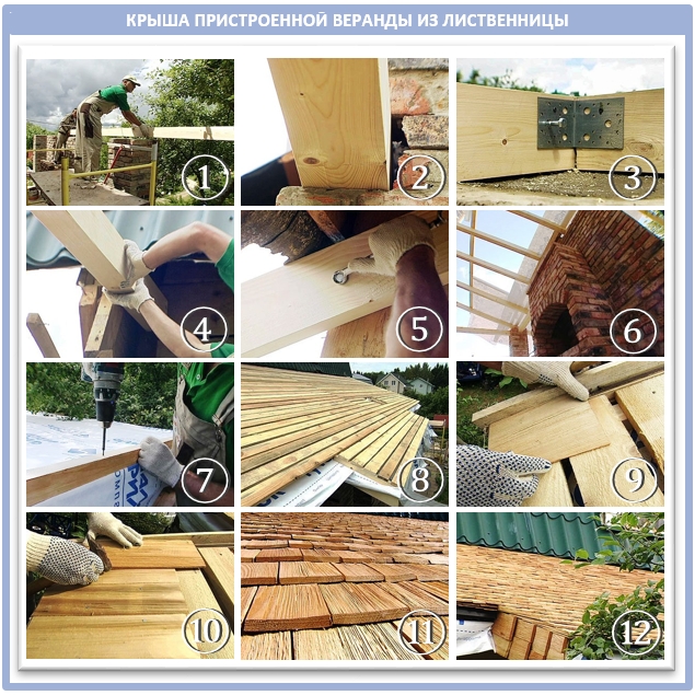 Строительство деревянной крыши пристройки к дому