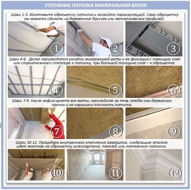 Теплоизоляция потолка: пошаговая инструкция