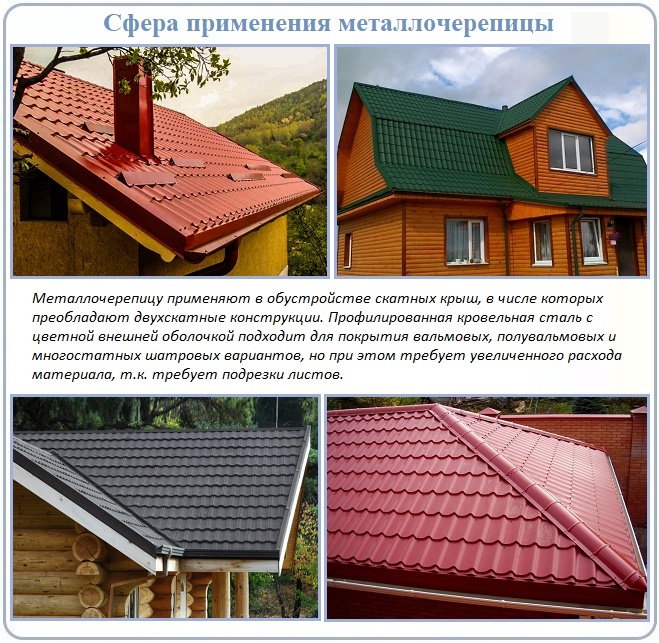 Использование металлочерепицы для покрытия крыш и основные ее преимущества