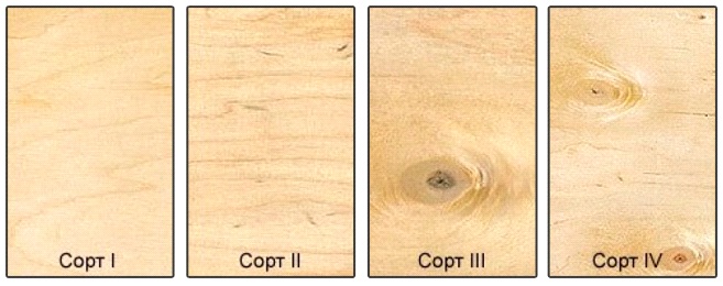 Разные сорта древесины